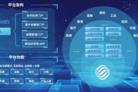 安普锐软件正式上线中国移动云平台