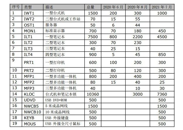 WeChat 圖片_20200615180317.jpg