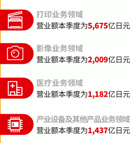 WeChat Screenshot_20220729105355.png