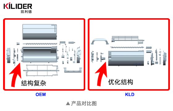 珠海展推廣-凱利德-新突破 CN.jpg