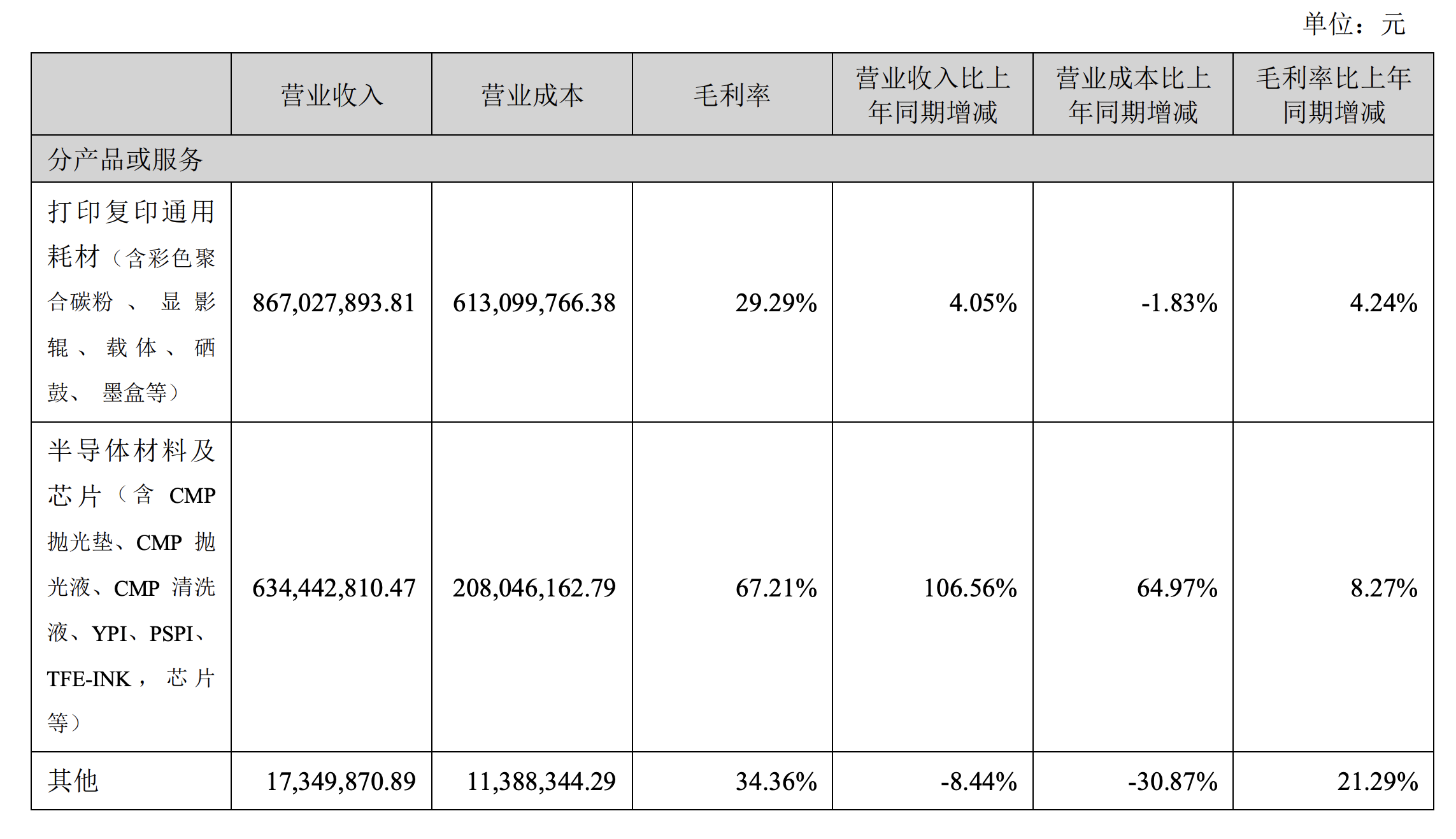 打印復印耗材部分.png