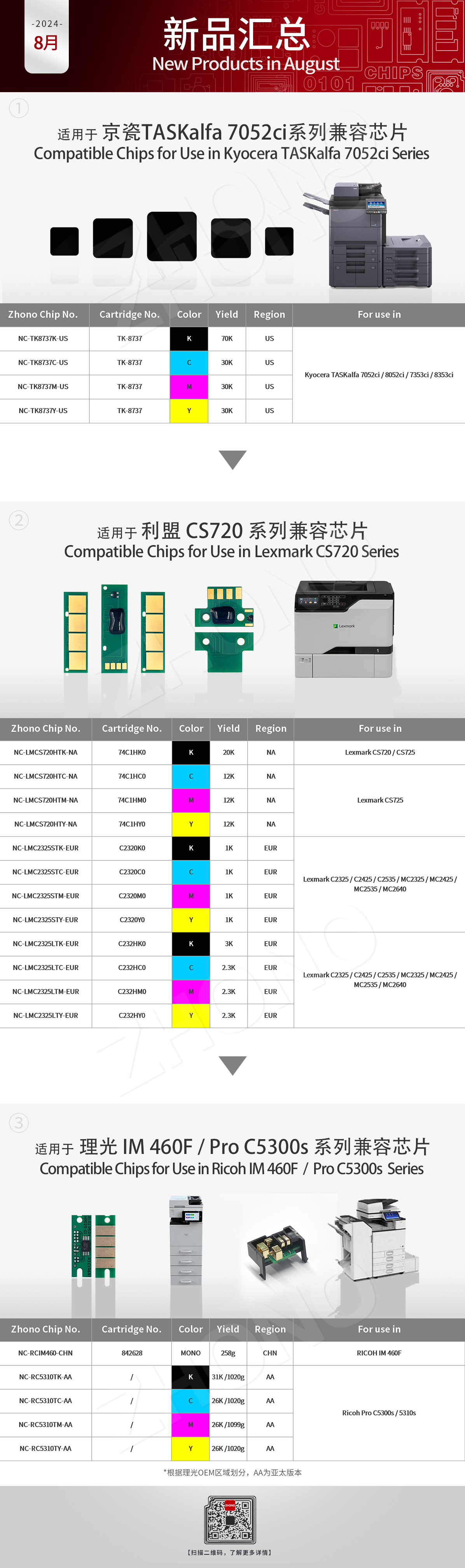 新品汇总2024-0830.png