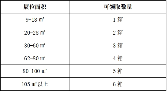 领水数量.png