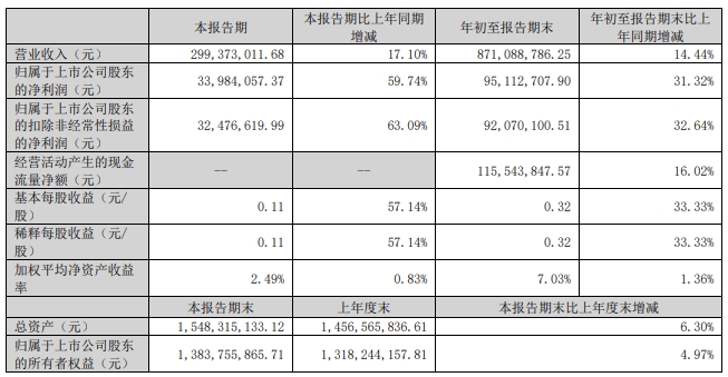 微信截图_20241111145648.png