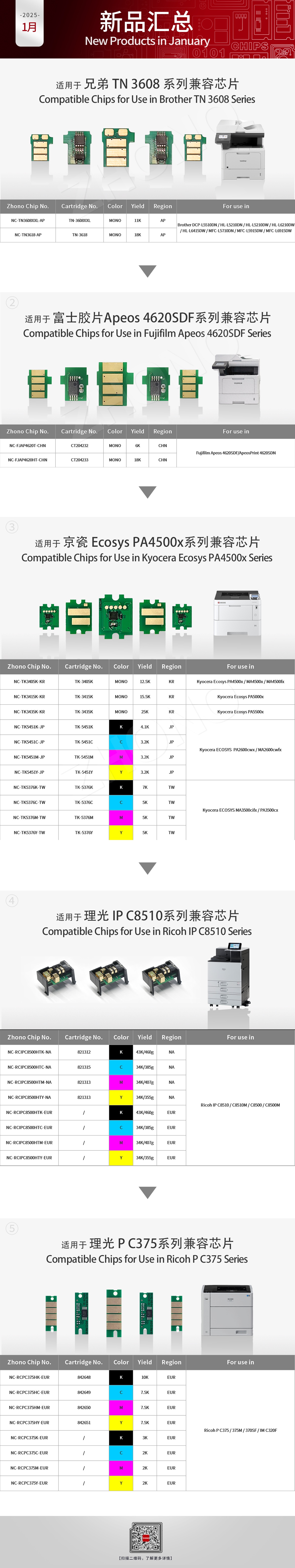 新品汇总2025-0121.png