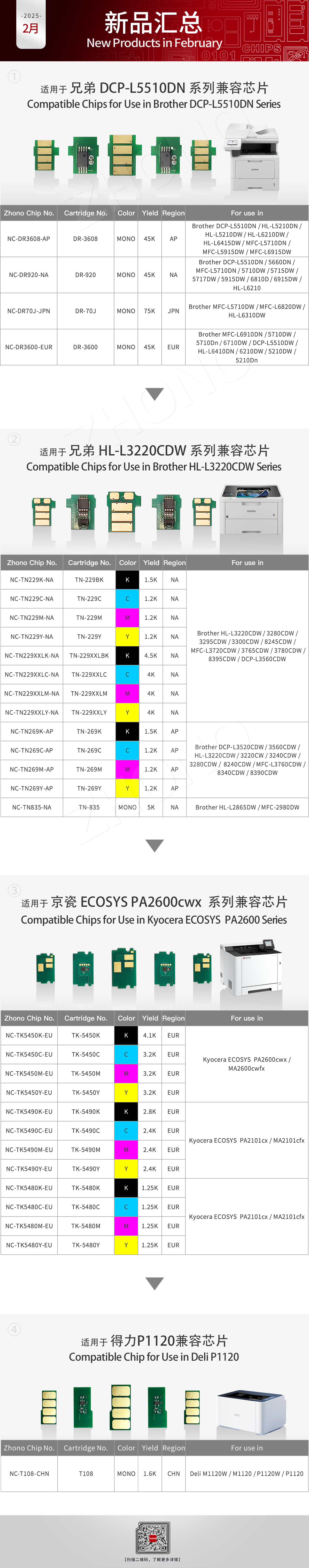 2-新品汇总-长图.png