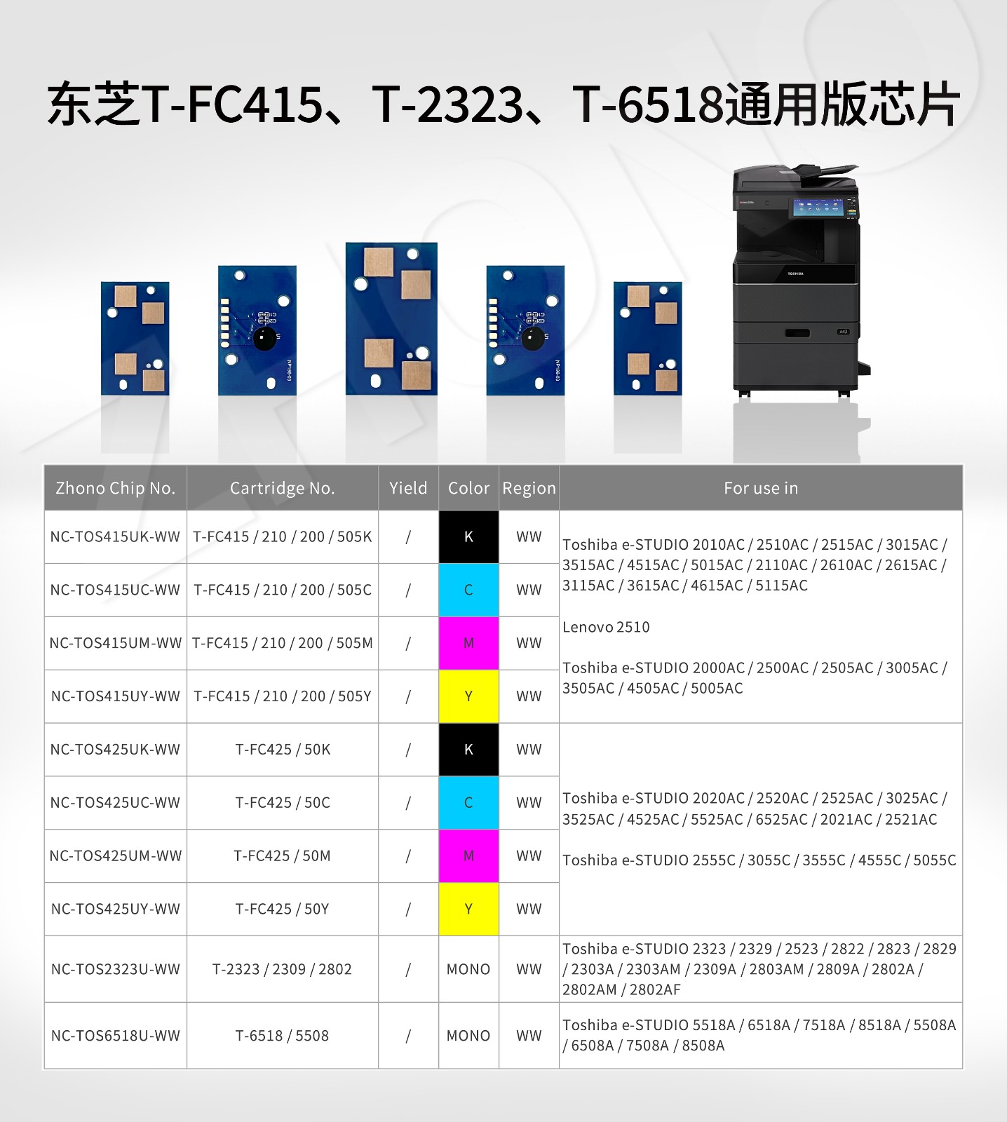 图2产品推荐型号表.jpg