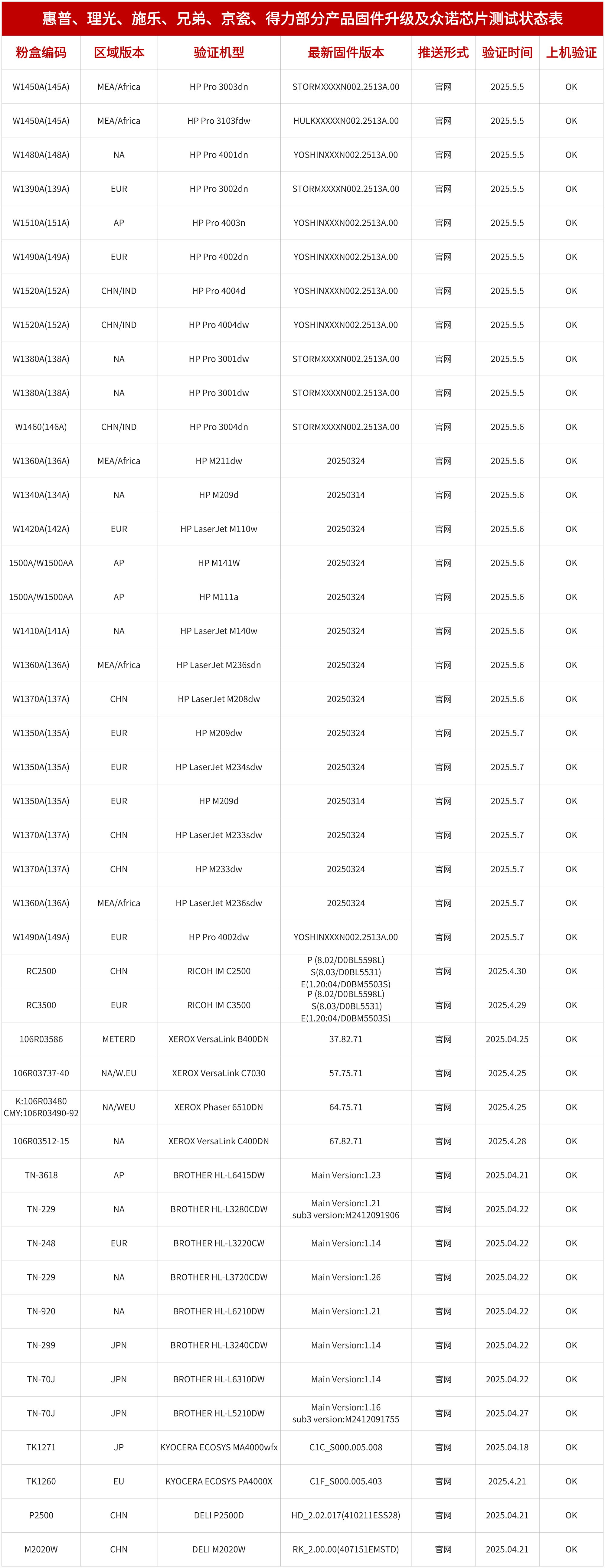 3-图1中文.png