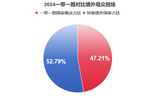 企业微信截图_17472782988335.png