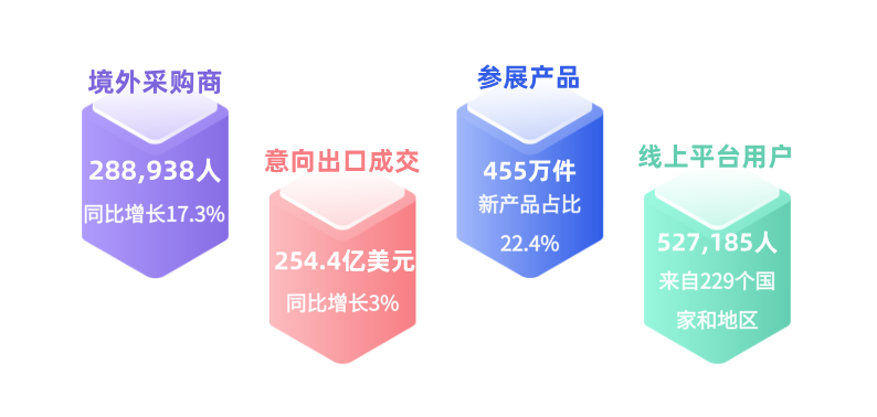 企业微信截图_17472884444323.png