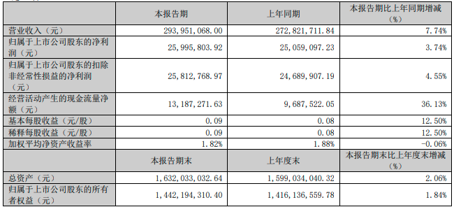 3a5122a1ae9de5718db37e7271636762.png