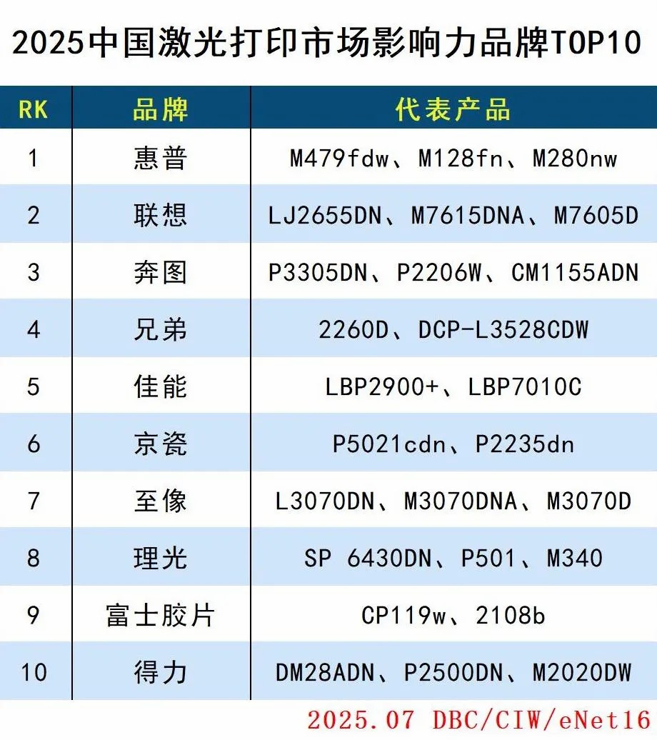 20250718 前十.jpg
