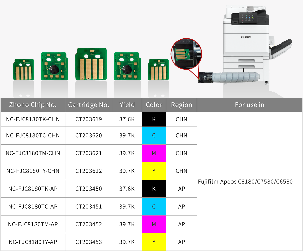 图2-新品型号.png