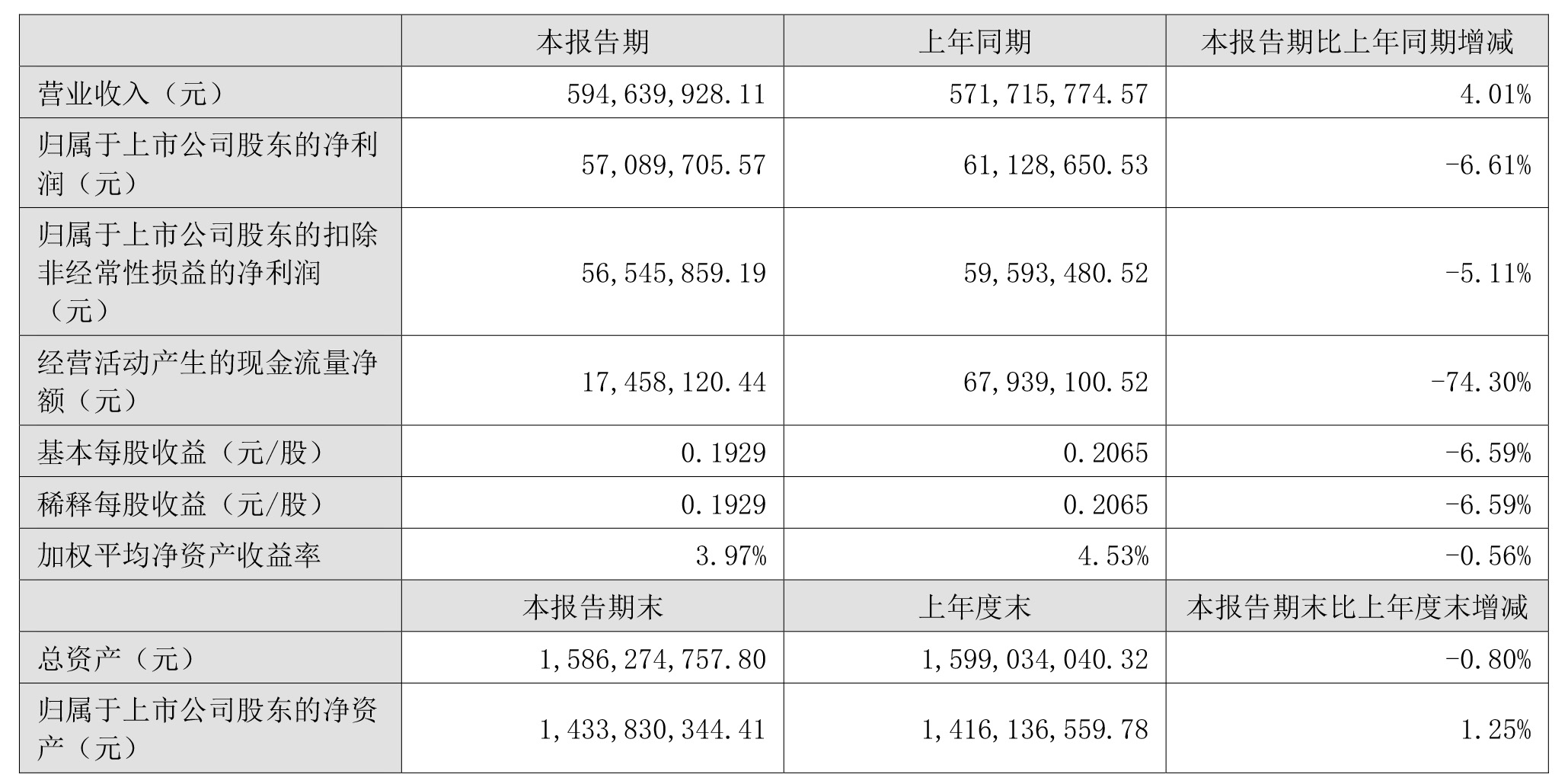 中船汉光：2025年半年度报告-8.jpg