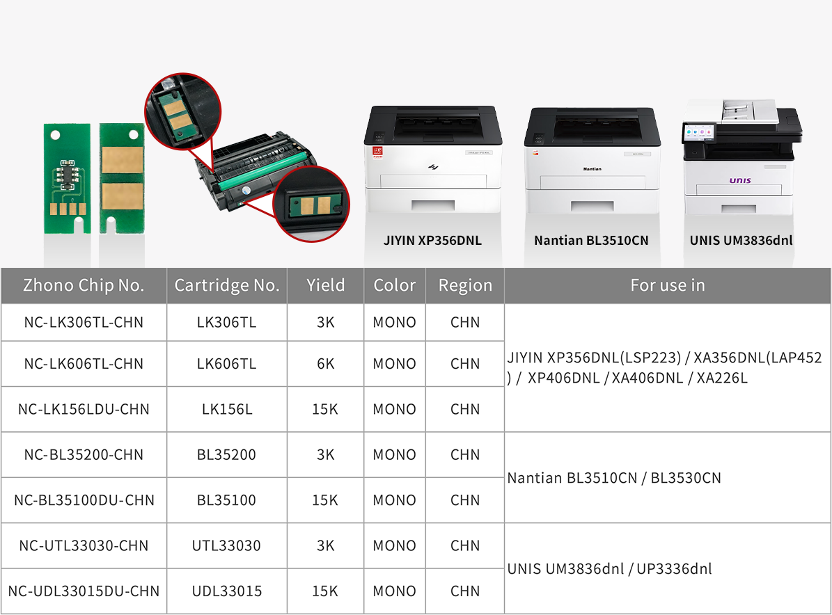 图2-产品型号.png