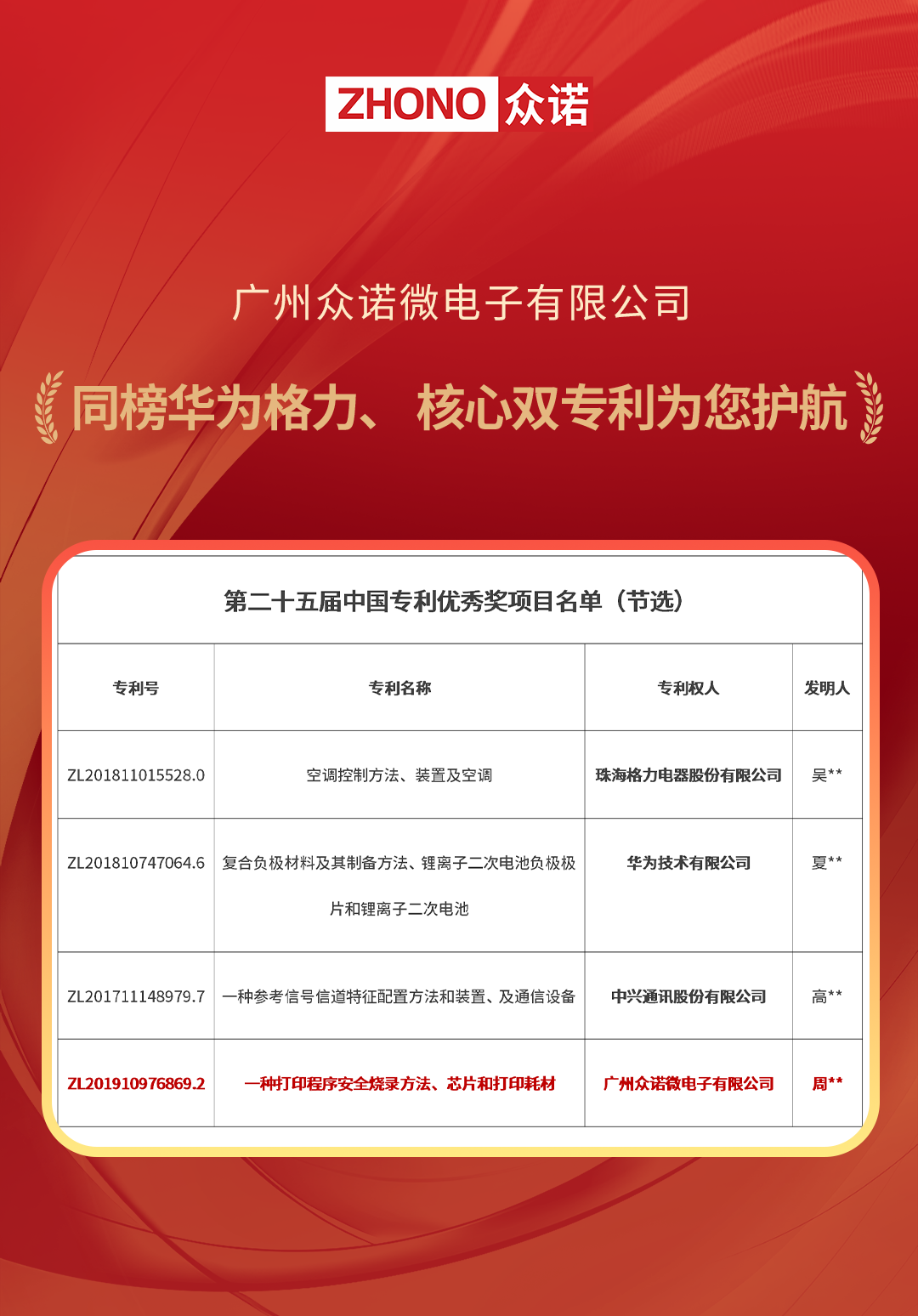 图2——上榜海报.png
