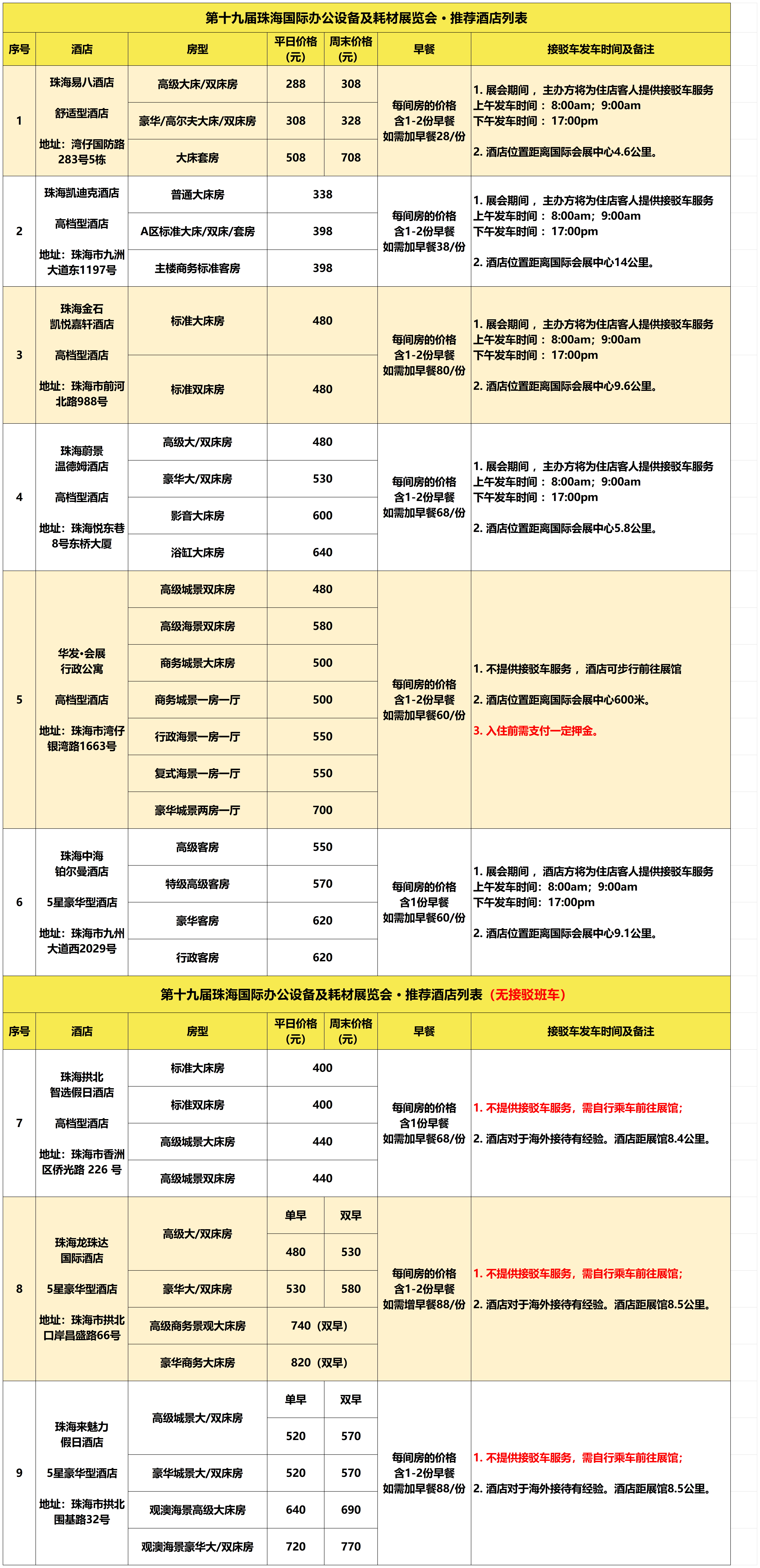 c3328769ee6a1c145878473c65c00384_Sheet1(3).png