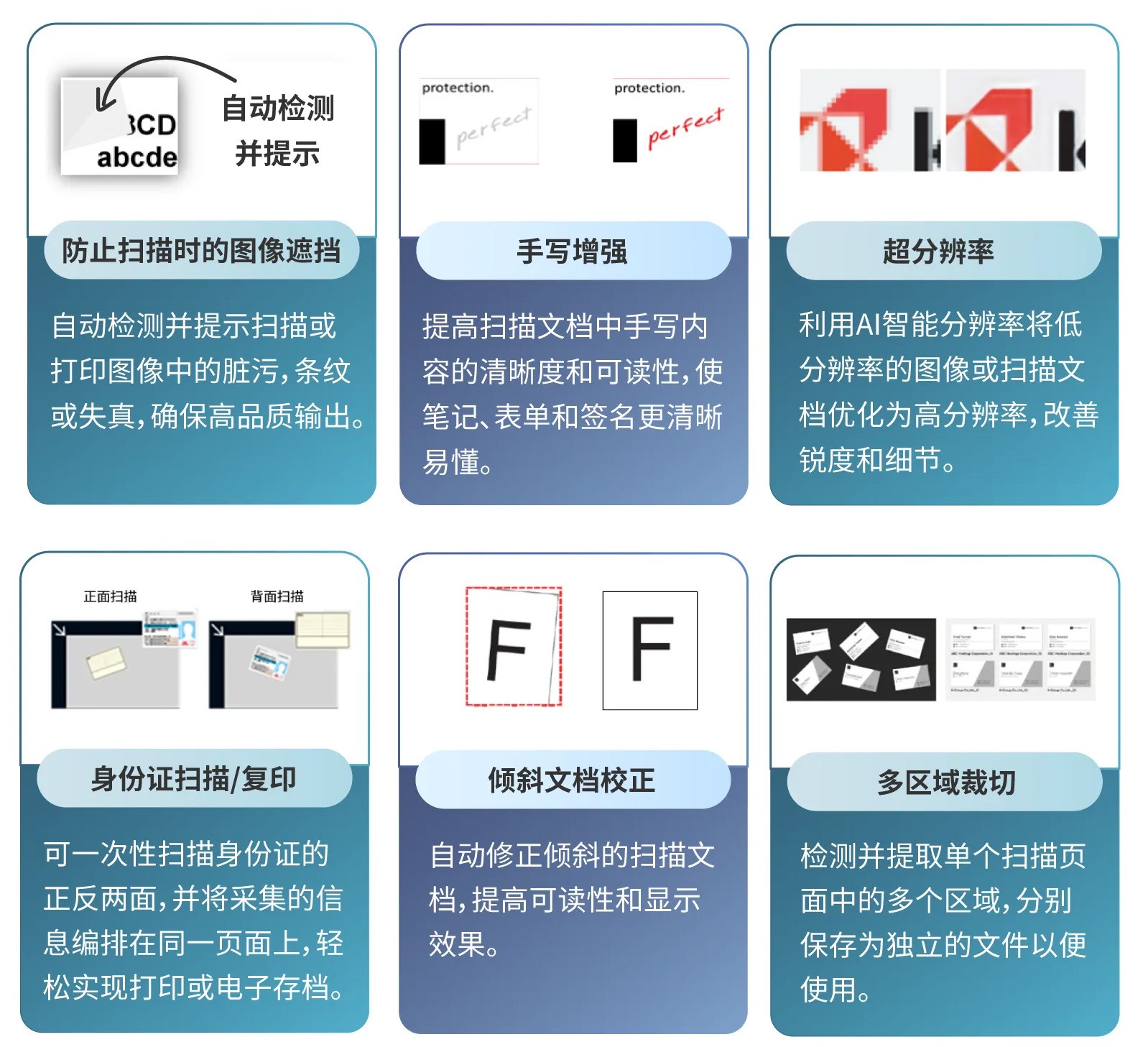 强化扫描功能.jpg