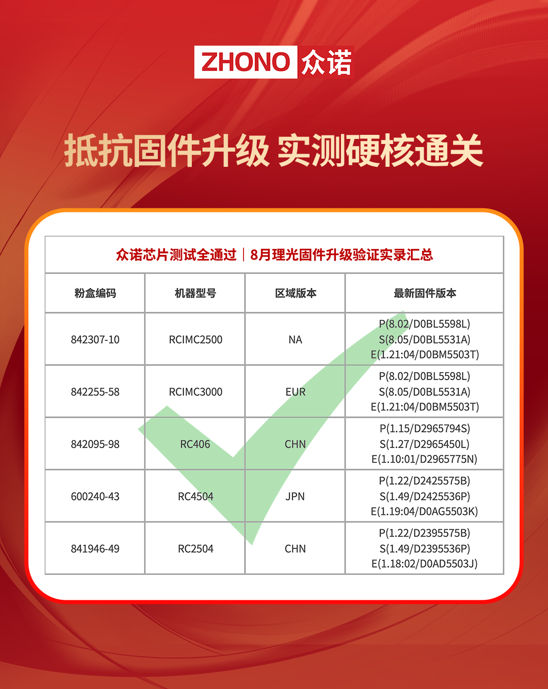 图2-固件.png