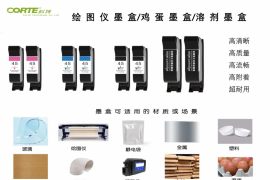 打印成本高？堵头烦恼多？当心耗材“变”耗财！