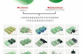 从"易损件"到"耐用件"，你的搓纸轮是时候升级了