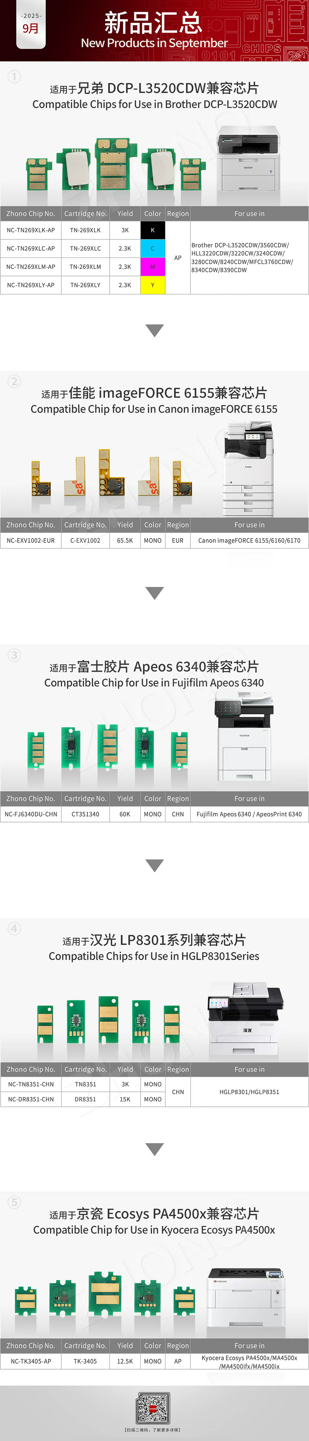 图2-新品汇总长图.png