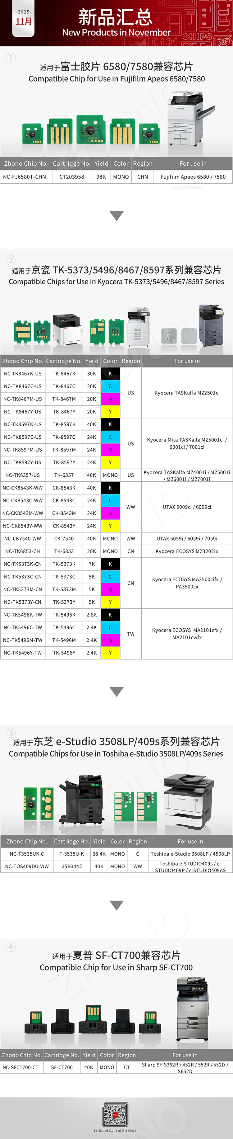 图2-新品汇总2025-1201 - 副本.png