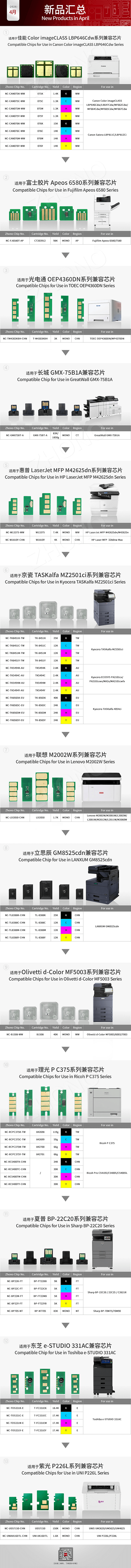 图2-新品汇总-cps.png