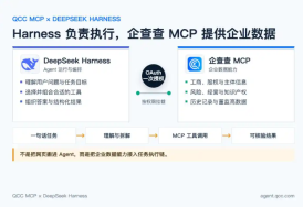 企查查率先适配DeepSeek Harness，企业数据智能体落地关键一步