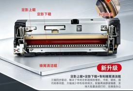 彻底解决卡纸难题！广天上新FK1150定影器解决方案
